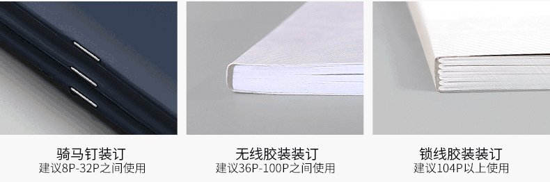 上海樣本印刷的幾個裝訂方式  第1張